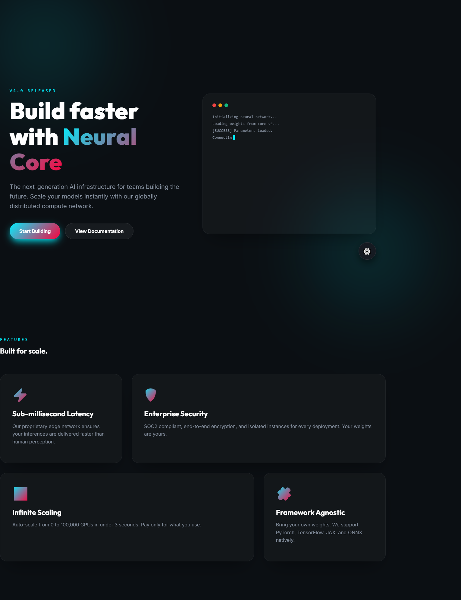 Template Mockup Presentation